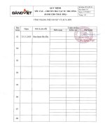 QUY TRINH YEU CAU VAT TU THI CONG   THAU PHU