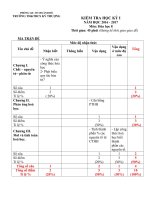 De thi va dap an hoa hoc 8 HKI co ma tran 