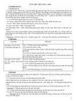 ĐỀ CƯƠNG SỬ lớp 11 học kỳ 1