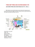 TỔNG hợp TIẾNG ANH CHUYÊN NGÀNH ô tô
