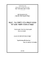 Luận án mạt na thức của phật giáo từ góc nhìn tâm lý học 