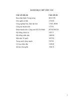 LUẬN văn THẠC sĩ   NÂNG CAO CHẤT LƯỢNG LÃNH đạo CÔNG tác THANH NIÊN của các ĐẢNG bộ HUYỆN ở TỈNH sóc TRĂNG HIỆN NAY