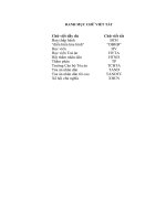 LUẬN văn THẠC sĩ   bồi DƯỠNG văn hóa PHÁP LUẬT CHO học VIÊN học VIỆN tòa án HIỆN NAY