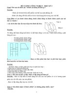 de cuong on tap cong nghe 8 HKI