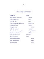 LUẬN văn THẠC sĩ   bồi DƯỠNG NĂNG lực CÔNG tác CHO đội NGŨ cán bộ của cục CHÍNH SÁCH QUÂN đội NHÂN dân lào HIỆN NAY