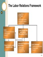 Human resource management gaining a competitive advantage 2014 chapter 14 