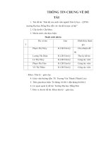 Thái độ của sinh viên ngành Tâm lý học – Quản trị nhân sự trường Đại học Hồng Đức đối với vấn đề tệ nạn xã hội