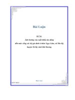 Đề tài Ảnh hưởng của xuất khẩu lao động đến mức sống các hộ gia đình ở thôn Ngọc Lâm, xã Tân Kỳ, huyện Tứ Kỳ, tỉnh Hải Dương