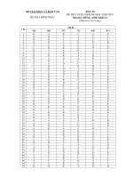 ĐÁP ÁN Ề THI ĐẠI HỌC TIẾNG ANH 2014 KHỐI A1