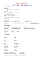 Ngữ pháp và bài tập tiếng anh 7 