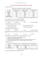 45 câu trắc nghiệm Địa lí phần bảng số liệu