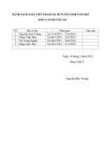 DANH SÁCH GIÁO VIÊN THAM GIA đi TUYỂN SINH năm 2013 