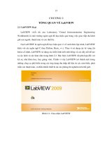 NGHIÊN cứu, THIẾT kế hệ THỐNG CẢNH báo NGỦ gật TRÊN XE ô tô 