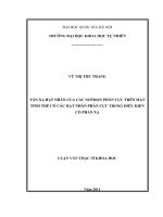 Tán xạ hạt nhân của các nơtron phân cực trên mặt tinh thể có các hạt nhân phân cực trong điều kiện có phản xạ (luận văn thạc sĩ)