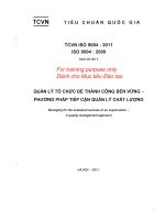 TCVN ISO 9004 2011 he thong quan ly chat luong   huong dan phat trien ben vung