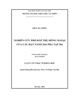 Nghiên cứu phổ hấp thụ hồng ngoại của các hạt nano ZnS pha tạp Mn (luận văn thạc sĩ)