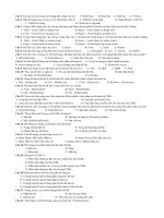 Tin ôn tập 12 năm học 20162017 học kì 1