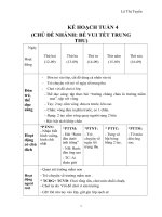 GIÁO ÁN chủ đề trường mầm non