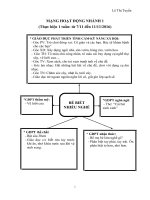 GIÁO ÁN chủ đề nghề nghiệp tuần 1