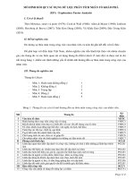 Bang cau hoi SHL CV 22 03 2016