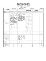 kiểm tra công nghệ 7 học kì I