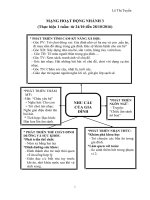 GIÁO án chủ đề gia đình tuần 3