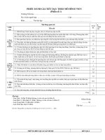 PHI-U -ÁNH GIÁ TI-T D-Y THEO MÔ H̀NH VNEN