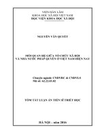 Mối quan hệ giữa tổ chức xã hội và nhà nước pháp quyền ở việt nam hiện nay tt