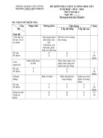 Đề kiểm tra học kì 1 môn Toán lớp 6 năm học 2015 - 2016 trường THCS Tiền Phong, Bắc Giang