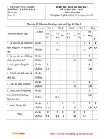 Đề thi học kì 1 môn Khoa học lớp 4 trường tiểu học Sông Nhạn, Đồng Nai năm 2016 - 2017