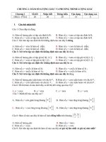 Cau hoi trac nghiem HS luong giac va PT luong giac