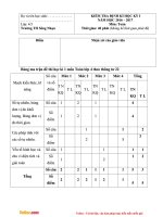 Đề thi học kì 1 môn Toán lớp 4 trường tiểu học Sông Nhạn, Đồng Nai năm 2016 - 2017