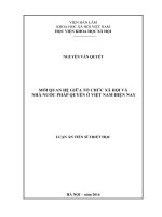 Mối quan hệ giữa tổ chức xã hội và nhà nước pháp quyền ở việt nam hiện nay
