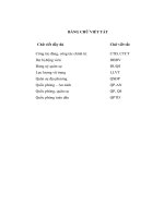 LUẬN văn THẠC sĩ   CÔNG tác ĐẢNG CÔNG tác CHÍNH TRỊ TRONG xây DỰNG QUÂN dự bị ĐỘNG VIÊN ở TỈNH VĨNH LONG HIỆN NAY