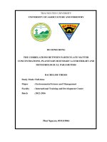 The correlations between particulate matter concentrations, planetary boundary layer height and meteorological parameters
