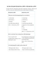 Sự khác biệt giữa Bộ luật dân sự 2005 và Bộ luật dân sự 2015