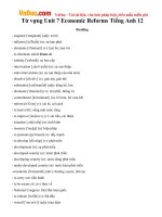 Từ vựng Tiếng Anh lớp 12 Unit 7: Economic Reforms