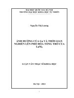 Ảnh hưởng của Ga và thời gian nghiền lên phổ hóa tổng trở của LaNi5  (luận văn thạc sĩ)