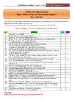 Trắc Nghiệm Ôn thi THPT Quốc Gia Môn Hóa