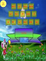 bài giảng điện tử TỈ SỐ PHẦN TRĂM  LỚP 5