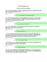 Ôn tập trắc nghiệm môn quản trị nhân lực