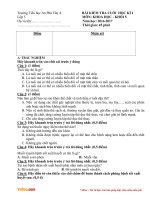 Đề thi học kì 1 lớp 5 môn Khoa học trường tiểu học An Phú Tân A, Trà Vinh năm 2016 - 2017