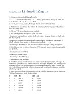 Bài tập Thực hành Lý thuyết thông tin
