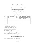 Tiểu luận bảo hiểm trong kinh doanh FTu