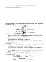 ĐỀ CƯƠNG ÔN TẬP NHẬP MÔN CÔNG NGHỆ Ô TÔ