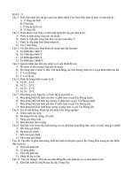 câu hỏi trắc nghiệm địa lí 12