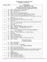 Giáo án sinh học lớp 11 đầy đủ cả năm