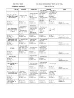 đề thi thử toán khối 12 trắc nghiệm 2017 chuẩn không cần chỉnh