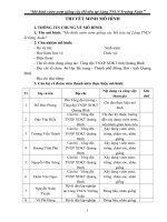 Hồ tiêu   Báo cáo tổng kết mô hình Hồ tiêu