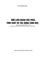 MỐI LIÊN QUAN CẤU TRÚC, TÍNH CHẤT VÀ TÁC DỤNG SINH HỌC